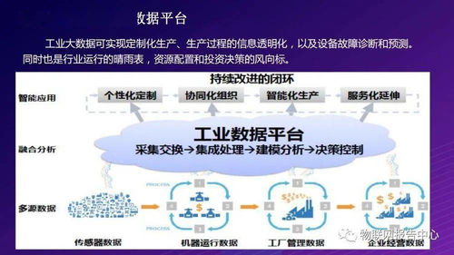 打造基于5G的全連接智慧工廠物聯網解決方案開發