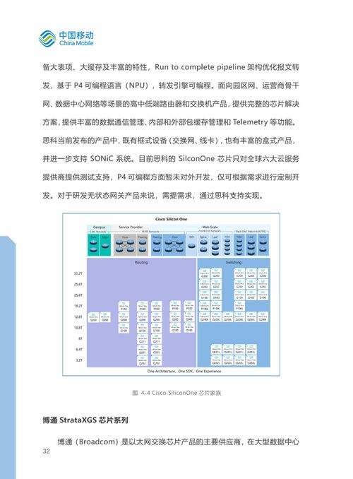 全面剖析 業(yè)界主流云網(wǎng)絡(luò)網(wǎng)關(guān)技術(shù)路線與發(fā)展趨勢